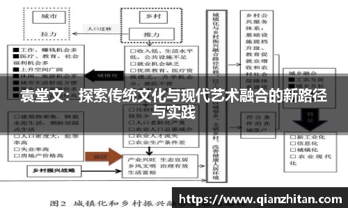 袁堂文：探索传统文化与现代艺术融合的新路径与实践