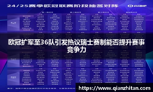 欧冠扩军至36队引发热议瑞士赛制能否提升赛事竞争力